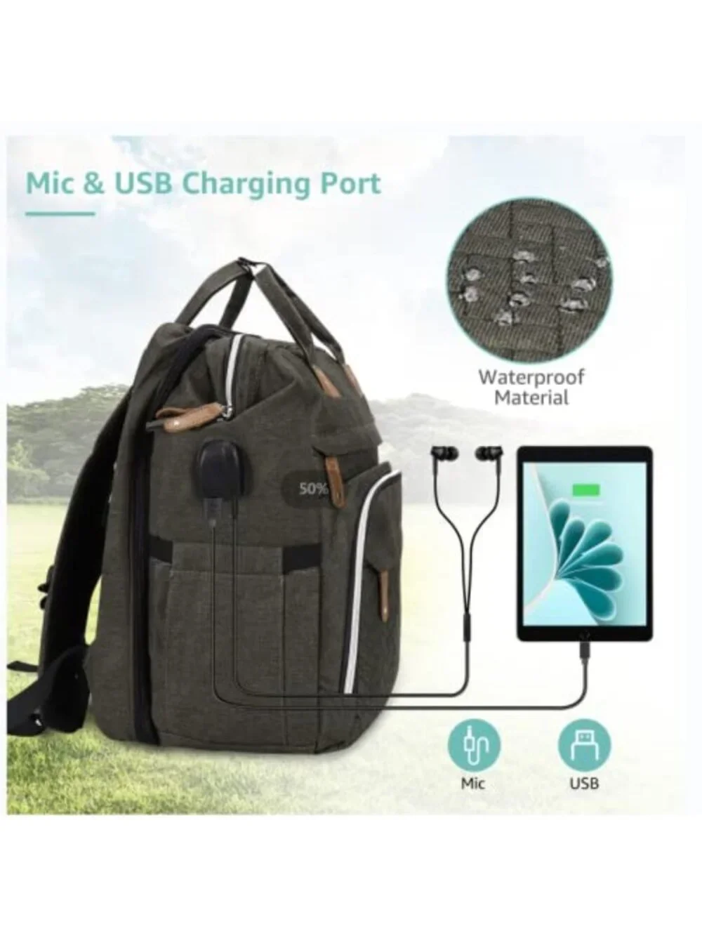 Large Waterproof Diaper Bag Backpack with Changing Pad & USB Port